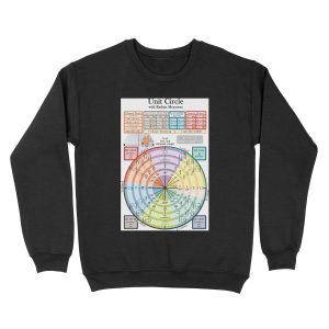 Unit Circle Unisex Crewneck Sweatshirt