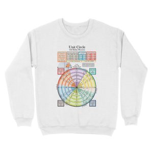 Alternative view of Unit Circle Unisex Crewneck Sweatshirt