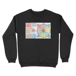 Unit Circle - Horizontal Version Unisex Crewneck Sweatshirt