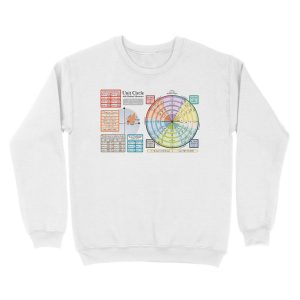 Alternative view of Unit Circle - Horizontal Version Unisex Crewneck Sweatshirt