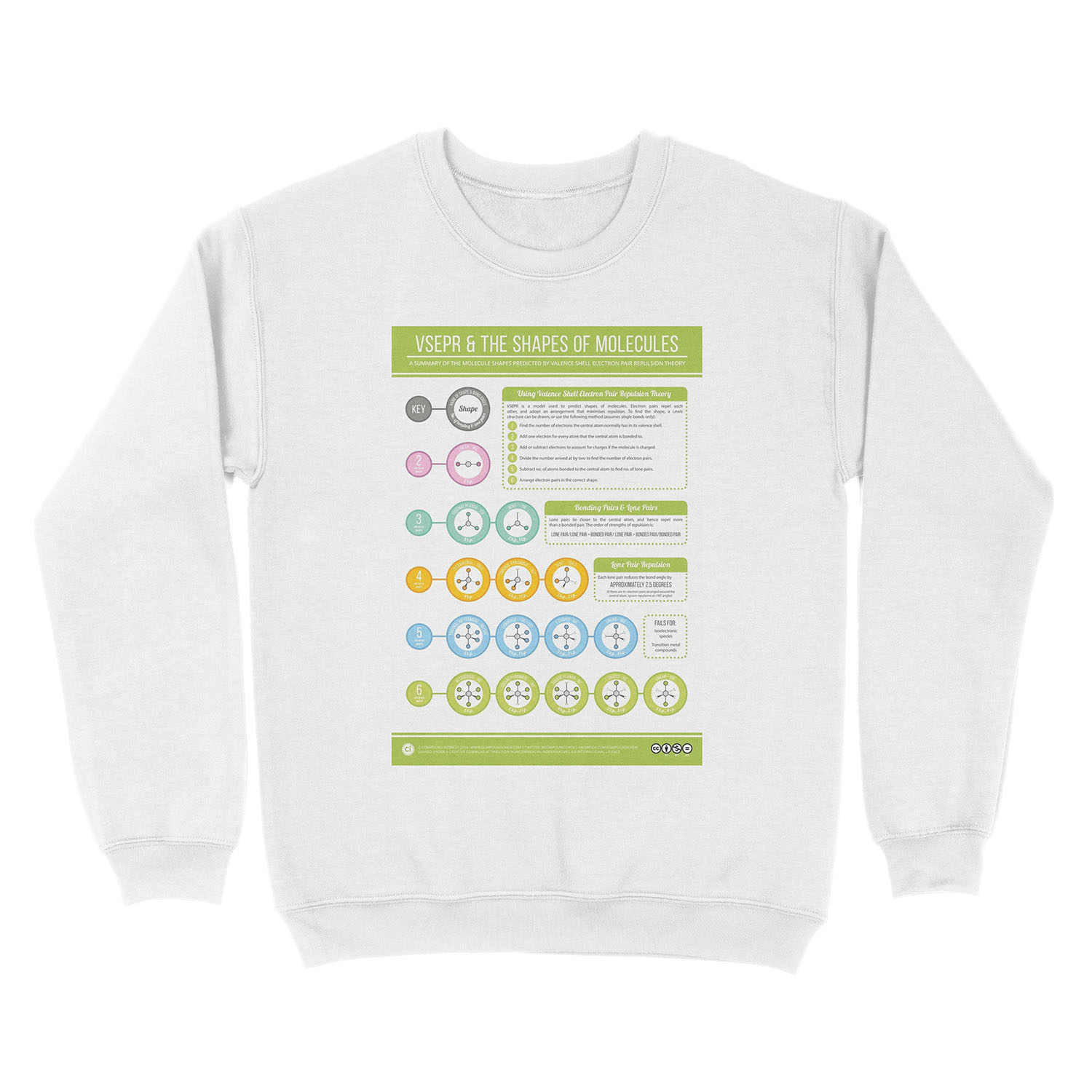 VSEPR & the Shapes of Molecules Unisex Crewneck Sweatshirt - Image 2
