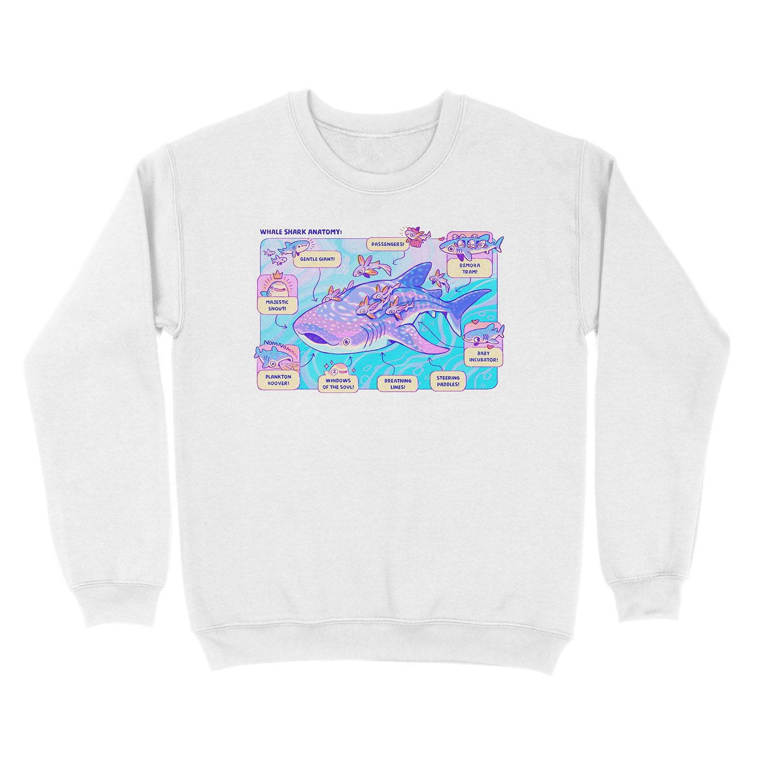 Whale Shark Anatomy Unisex Crewneck Sweatshirt - Image 2