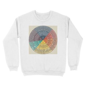 Alternative view of Wheel Of Emotions Unisex Crewneck Sweatshirt