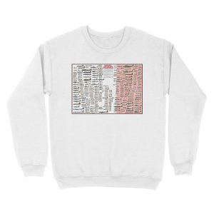 Alternative view of WW2 aircrafts Unisex Crewneck Sweatshirt