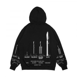 Alternative view of Big F Ing Rocket Bfr Spacex Elon Musk Men's All-Over-Print Hoodie