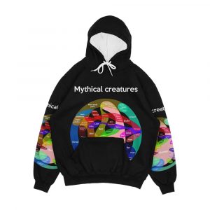 Epic Mythical Creatures Chart Men's All-Over-Print Hoodie