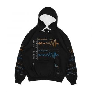 Ligo Gravitational Waves Detection Men's All-Over-Print Hoodie