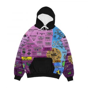 The Map Of Mathematics Men's All-Over-Print Hoodie