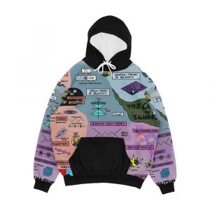 The Map Of Physics Men's All-Over-Print Hoodie