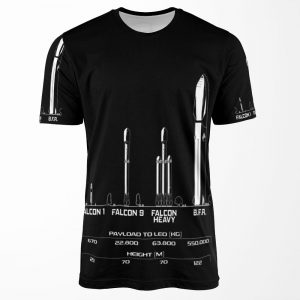 Big F Ing Rocket Bfr Spacex Elon Musk All-over-print T-shirt