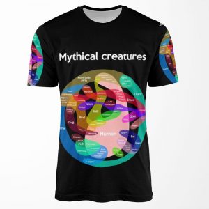 Epic Mythical Creatures Chart All-over-print T-shirt