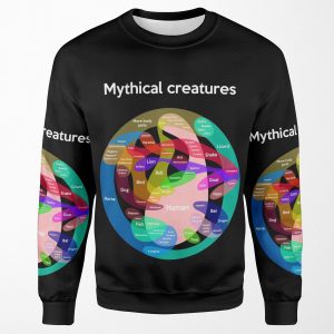 Epic Mythical Creatures Chart All-over-print Unisex Sweatshirt