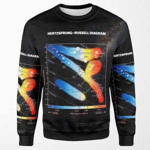Hertzsprung Russell Diagram All-over-print Unisex Sweatshirt