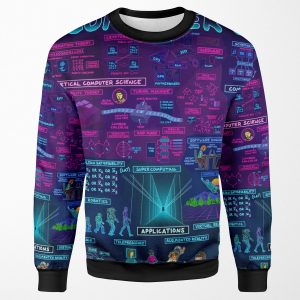 Map Of Computer Science All-over-print Unisex Sweatshirt