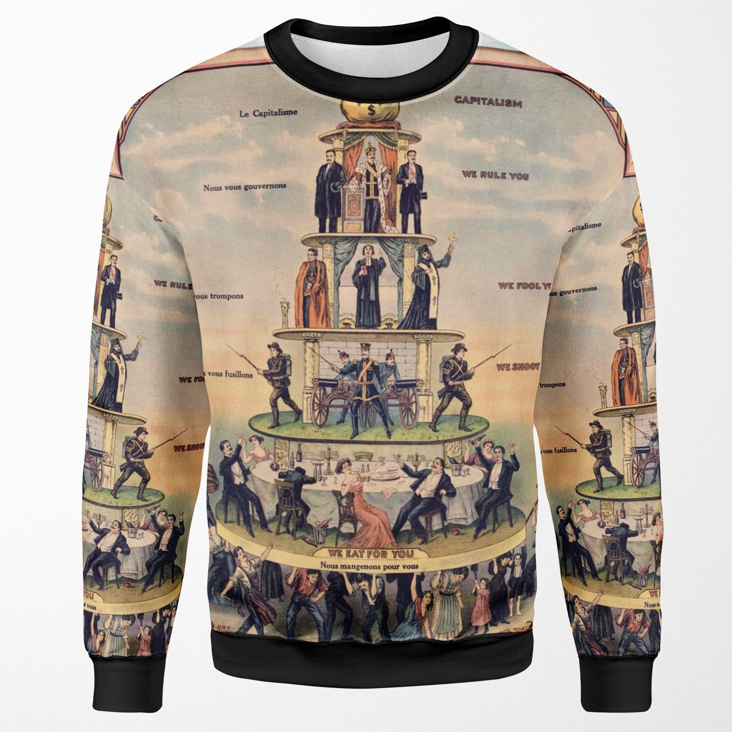 Pyramid Of Capitalist Systems Industrial Workers Of The World 1911 Anticapitalist Propaganda Poster All-over-print Unisex Sweatshirt