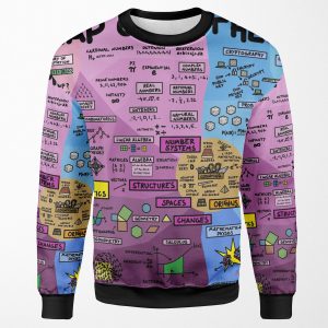 The Map Of Mathematics All-over-print Unisex Sweatshirt