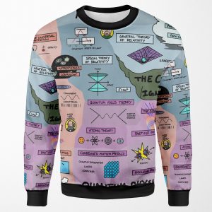 The Map Of Physics All-over-print Unisex Sweatshirt