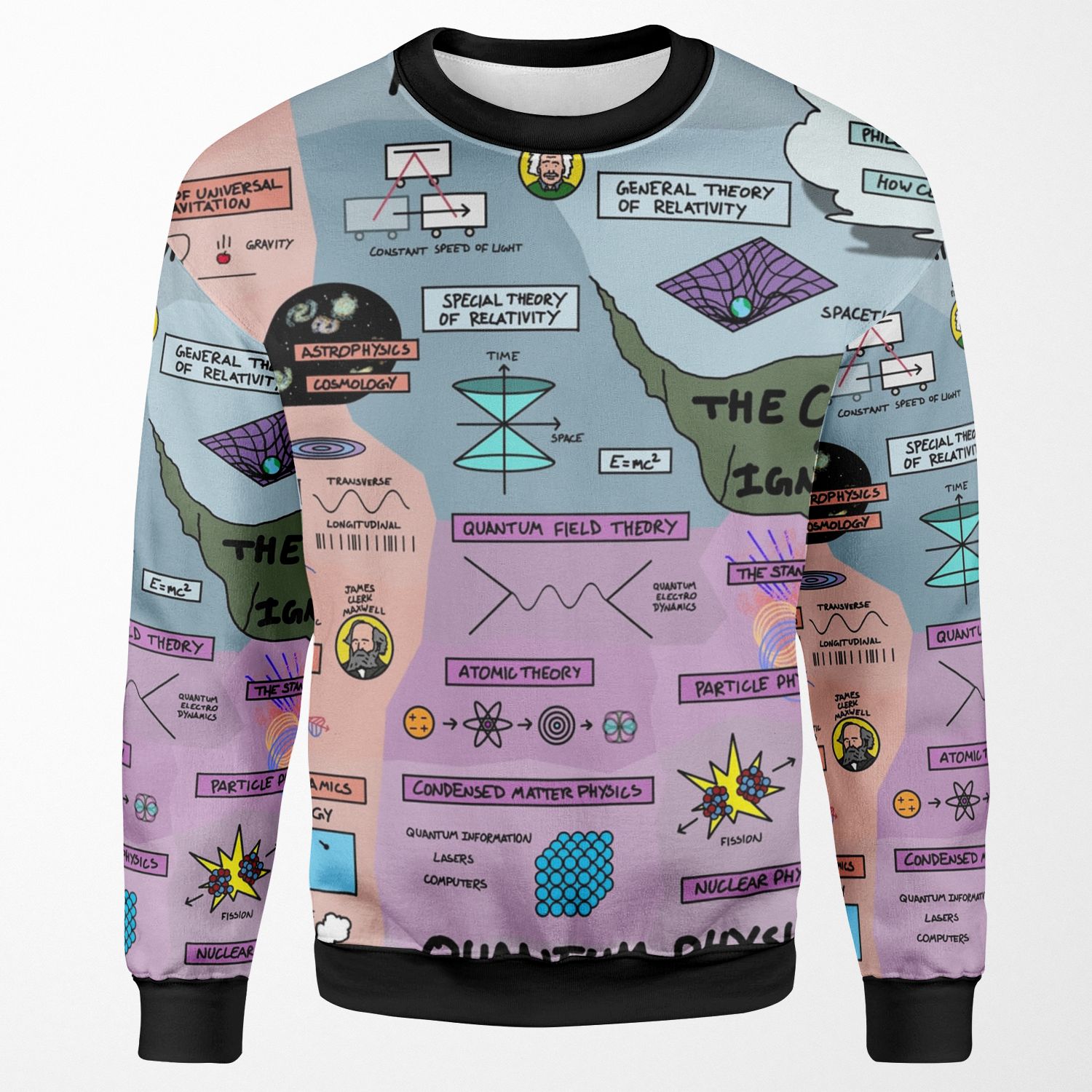 The Map Of Physics All-over-print Unisex Sweatshirt