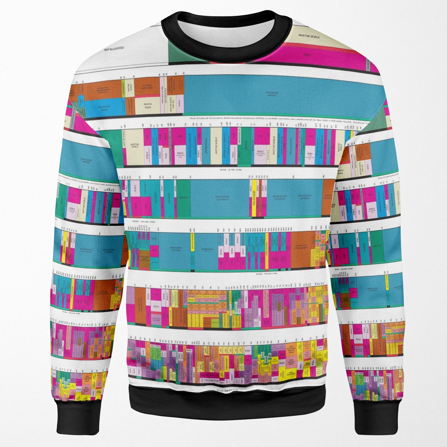 United States Frequency Allocations The Radio Spectrum All-over-print Unisex Sweatshirt