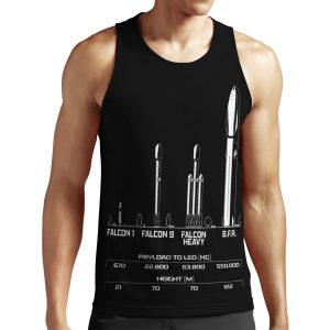 Big F Ing Rocket Bfr Spacex Elon Musk All-over-print Unisex Tank Top