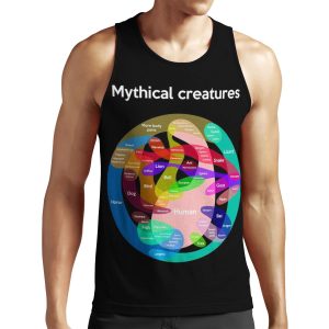 Epic Mythical Creatures Chart All-over-print Unisex Tank Top