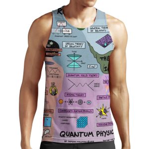 The Map Of Physics All-over-print Unisex Tank Top